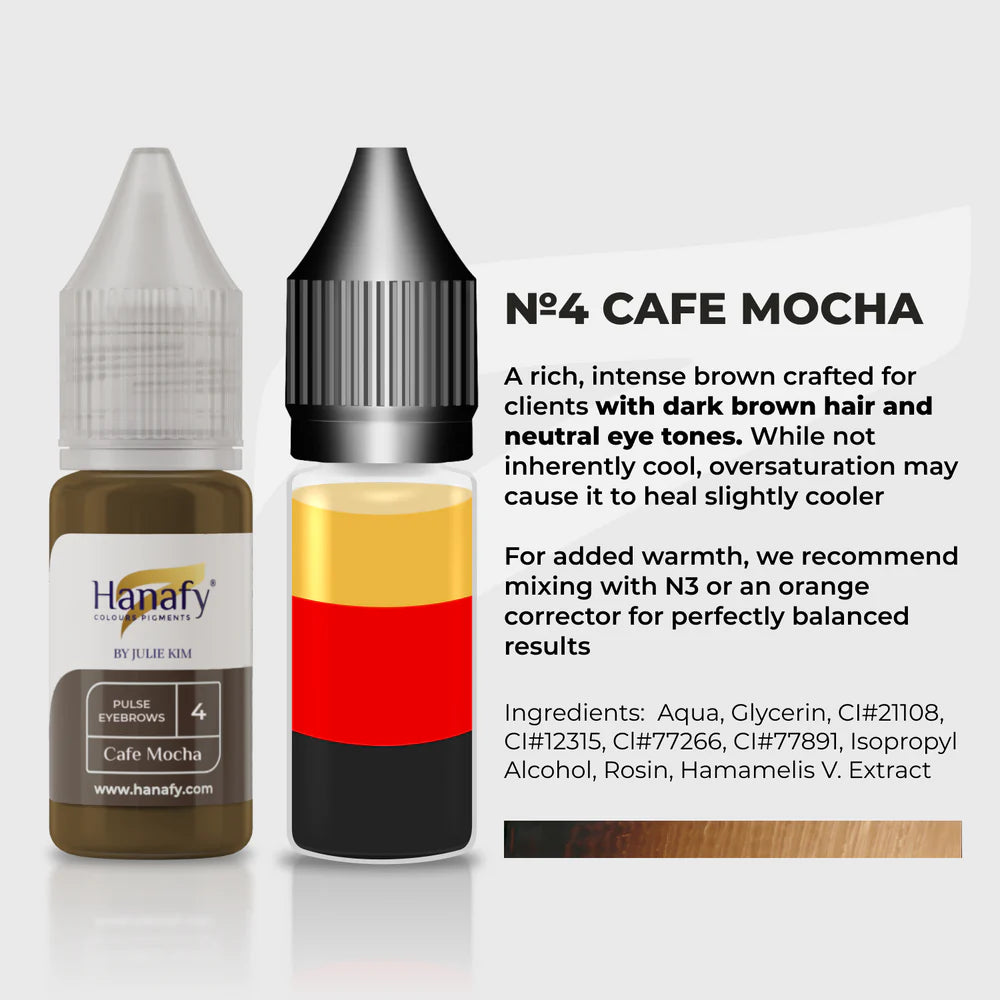 Cafe Mocha - Pulse by Julie Kim