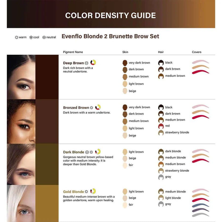 Evenflo Deep Brown